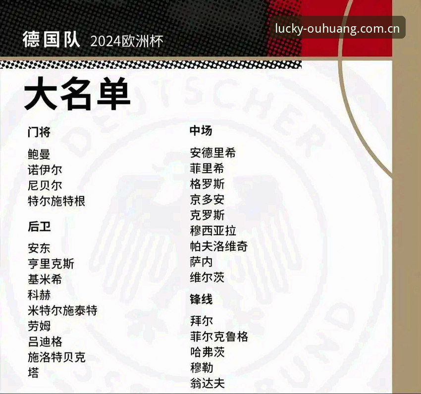 欧皇体育平台 德国队世界杯大名单深度评测:40岁诺伊尔回归,欧皇体育见证王者归来